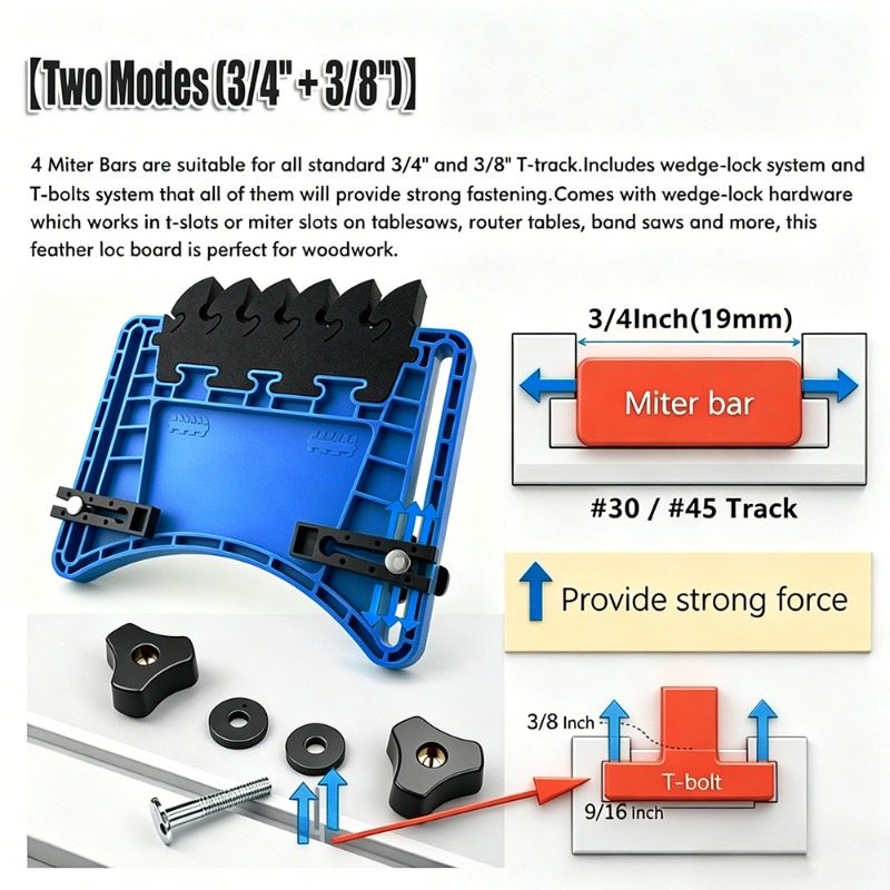 Alat Pengaman Anti Kickback Fe - Router Table Insert ulasan dan harga